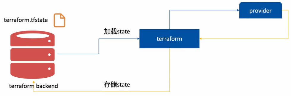 image-20220915161828884