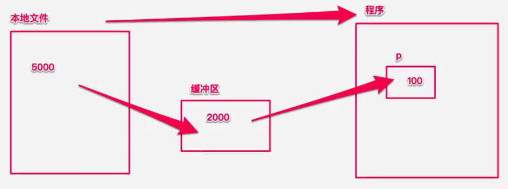 image-20221030221758745